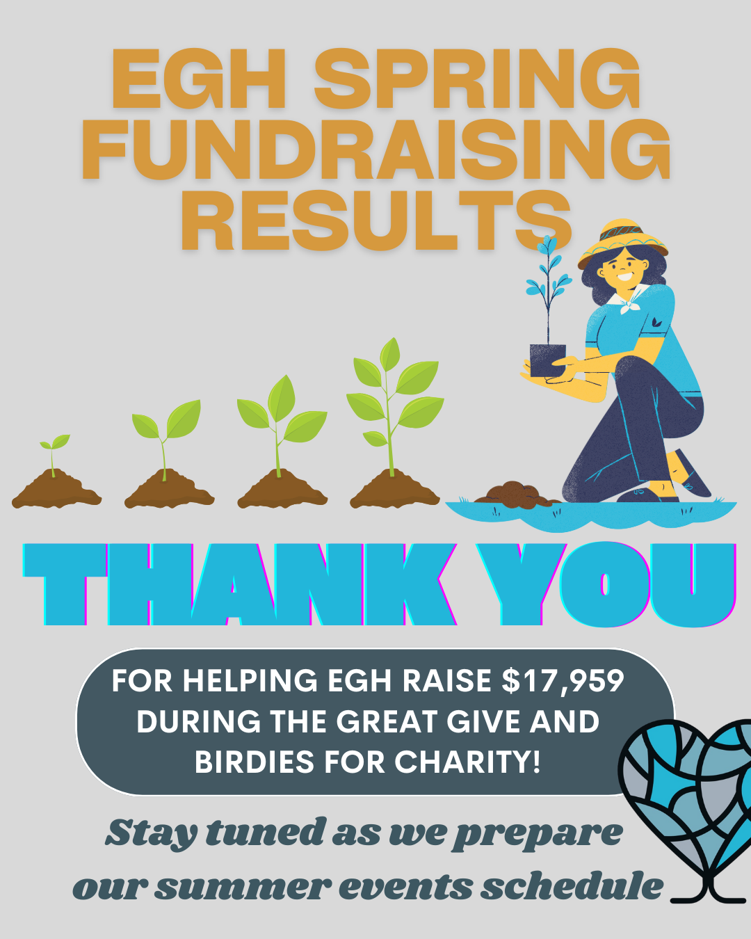 Spring fundraising results